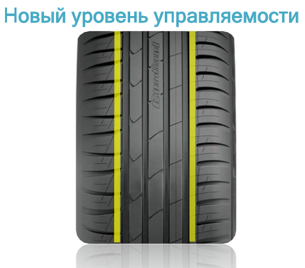 Cordiant Sport 3 215/60R17 100V